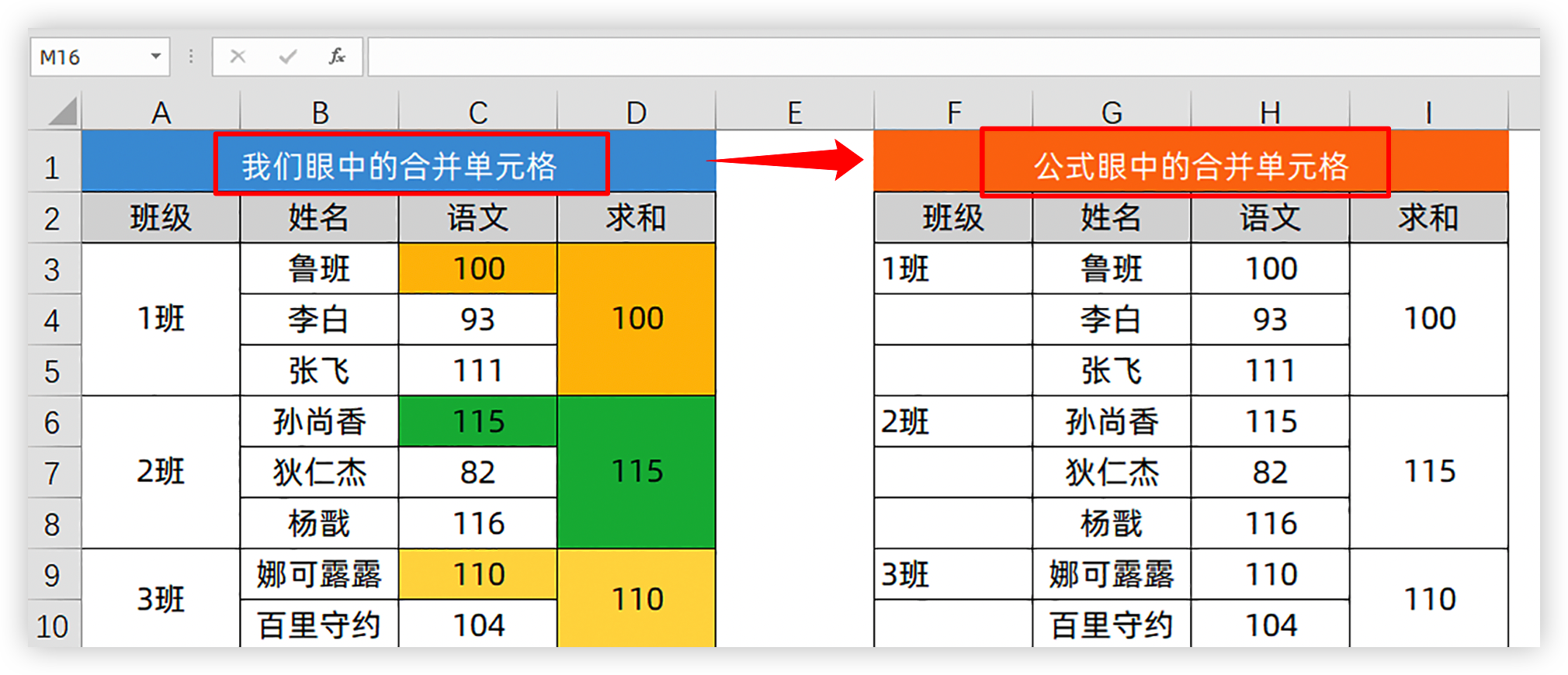 合并案例2